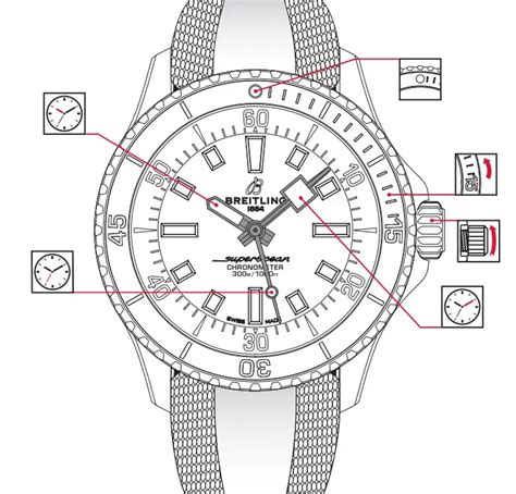 set a breitling watch|Breitling watch instructions pdf.